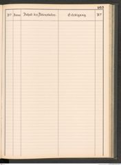 k.k. naturhistorisches Hofmuseum, Protokollbuch Intendanzakten 1883-1885, Seite 169